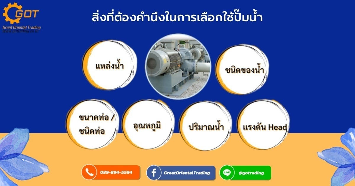 สิ่งที่ต้องคำนึงในการเลือกใช้ปั๊มน้ำ ชนิดของน้ำ : จะต้องทราบว่า น้ำที่ต้องการดูดนั้นเป็นน้ำชนิดไหน , อุณหภูมิ : เป็นปัจจัยสำคัญในการเลือกประเภทของปั๊ม, ปริมาณน้ำ : ปริมาณ หรือ อัตราการไหลที่ต้องการ, ชนิดท่อ : ชนิดของท่อ สิ่งที่ต้องคำนึงในการเลือกใช้ปั๊มน้ำ ชนิดของน้ำ : จะต้องทราบว่า น้ำที่ต้องการดูดนั้นเป็นน้ำชนิดไหน , อุณหภูมิ : เป็นปัจจัยสำคัญในการเลือกประเภทของปั๊ม, ปริมาณน้ำ : ปริมาณ หรือ อัตราการไหลที่ต้องการ, ชนิดท่อ : ชนิดของท่อ