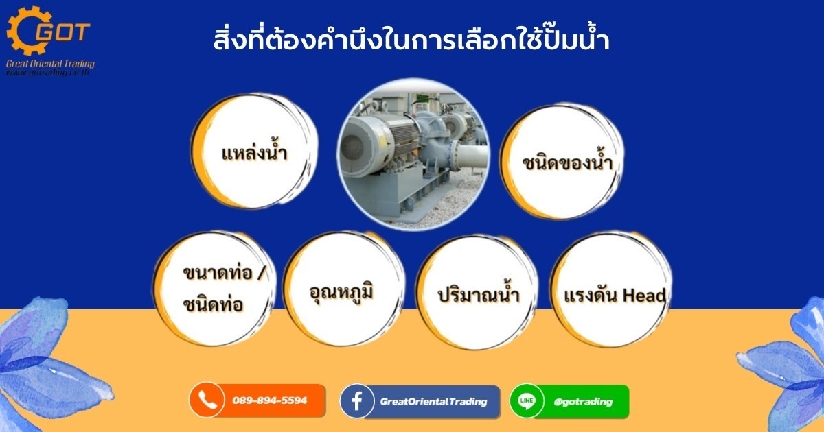 สิ่งที่ต้องคำนึงในการเลือกใช้ปั๊มน้ำ  ชนิดของน้ำ : จะต้องทราบว่า น้ำที่ต้องการดูดนั้นเป็นน้ำชนิดไหน , อุณหภูมิ : เป็นปัจจัยสำคัญในการเลือกประเภทของปั๊ม, ปริมาณน้ำ : ปริมาณ หรือ อัตราการไหลที่ต้องการ, ชนิดท่อ : ชนิดของท่อ 