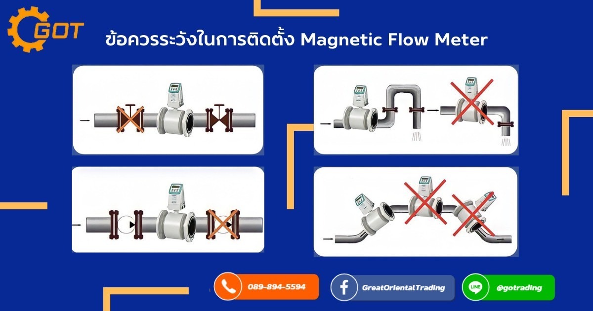 ข้อควรระวังในการติดตั้ง Magnetic Flow Meterคอนโทรวาล์วควรติดตั้งทางขาออกจาก Magnetic Flow Meter ระยะควรห่างออกมาเป็น 3 เท่า เมื่อเทียบกับขนาดท่อปั๊มน้ำควรติดตั้งก่อนเข้า Magnetic Flow Meter ระยะควรห่สงออกมาเป็น 5 เท่า เมื่อเทียบกับขนาดท่อ 