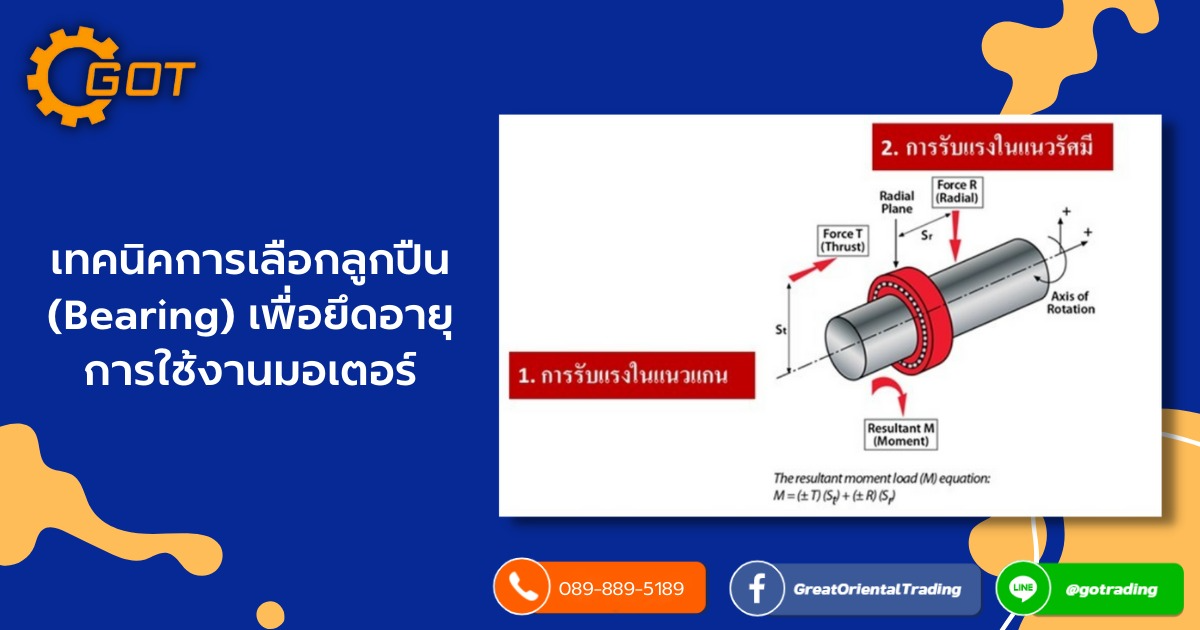 ตลับลูกปืน (Bearing) เป็นอุปกรณ์ที่ใช้รองรับการหมุนของเพลา โดย ตลับลูกปืน มีหน้าที่ถ่ายทอดแรงที่เกิดขึ้นจากเพลาลงไปสู่ฐานเครื่องยนต์ และลดแรงเสียดทานระหว่างผิวสัมผัส ทำให้ช่วยเพิ่มสมรรถนะของ เครื่องจักรกล ต่างๆ ลดการสึกหรอ 