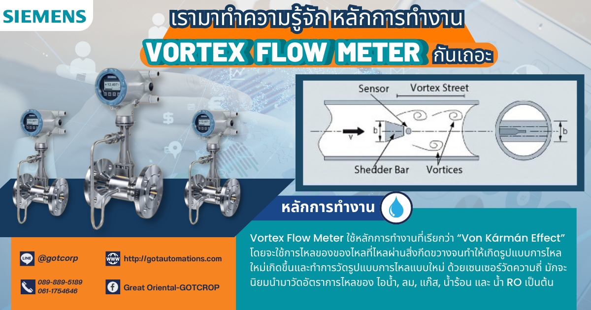 SIEMENS SITRANS FX330 เครื่องวัดอัตราการไหลแบบ Vortex SIEMENS SITRANS FX330 เครื่องวัดอัตราการไหลแบบ Vortex