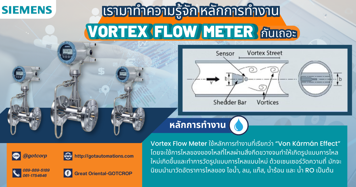 SIEMENS SITRANS FX330  เครื่องวัดอัตราการไหลแบบ Vortex   