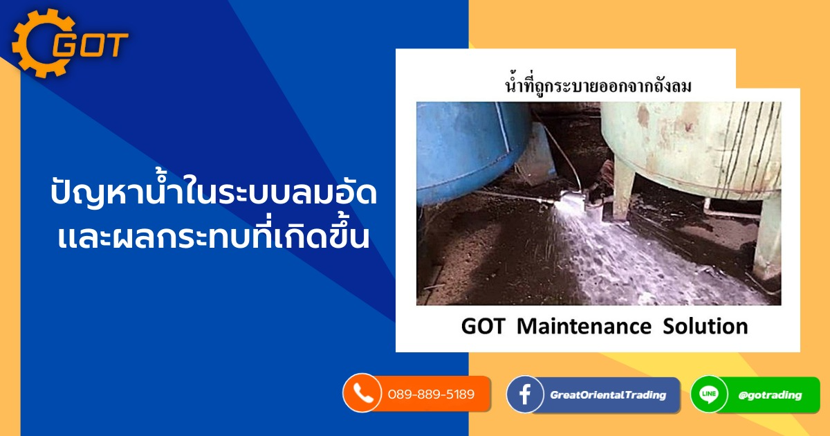 น้ำหรือความชื้นในระบบลม เกิดขึ้นเนื่องจากการที่ ปั้มลม ( Air compressor) ดูดอากาศจากภายนอกและ ทำการอัดอากาศนั้นให้มีแรงดันสูงขึ้น ความชื้นที่ติดมากับอากาศ จะปะปนอยู่ในลมอัดเป็นจำนวนมาก ถ้าหากระบบกำจัดความชื้น ไม่สามารถดักเอาน้ำ และความชื้นเหล่านี้ออกไปจากระบบได้ น้ำหรือความชื้นในระบบลม เกิดขึ้นเนื่องจากการที่ ปั้มลม ( Air compressor) ดูดอากาศจากภายนอกและ ทำการอัดอากาศนั้นให้มีแรงดันสูงขึ้น ความชื้นที่ติดมากับอากาศ จะปะปนอยู่ในลมอัดเป็นจำนวนมาก ถ้าหากระบบกำจัดความชื้น ไม่สามารถดักเอาน้ำ และความชื้นเหล่านี้ออกไปจากระบบได้