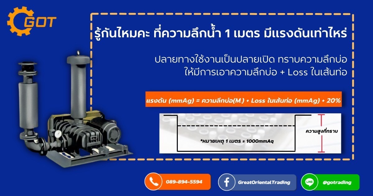 ที่ความลึกน้ำ 1 เมตร มีแรงดันเท่าไหร ในการคำนวณหา Pressure โดยมีลักษณะปลายทางใช้งานเป็นปลายเปิด ทราบความลึกบ่อ ให้มีการเอาความลึกบ่อ + Loss ในเส้นท่อ ที่ความลึกน้ำ 1 เมตร มีแรงดันเท่าไหร ในการคำนวณหา Pressure โดยมีลักษณะปลายทางใช้งานเป็นปลายเปิด ทราบความลึกบ่อ ให้มีการเอาความลึกบ่อ + Loss ในเส้นท่อ