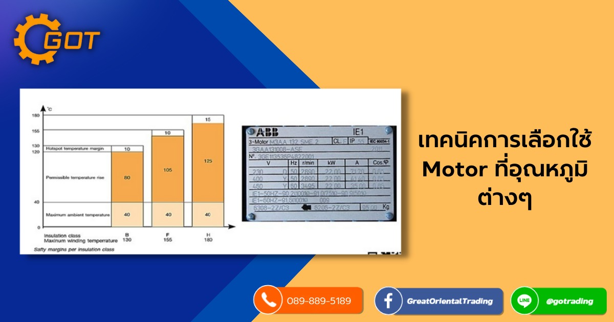 เมื่อเราต้องนำมอเตอร์ไปใช้ ที่สภาวะแวดล้อมที่มีอุณหภูมิแตกต่างกันไป มาตรฐานทางวิศวกรรมที่จะต้องนำมาพิจารณา คือ ค่า Insulation และค่า Temperature Rise 
