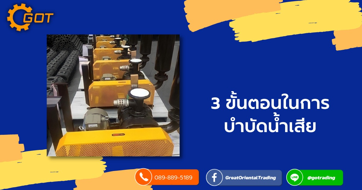 การบำบัดน้ำเสีย สามารถแบ่งได้ตามขั้นตอนต่างๆ ดังนี้ การบำบัดขั้นต้น การบำบัดขั้นที่สอง การบำบัดขั้นสูง การบำบัดน้ำเสีย สามารถแบ่งได้ตามขั้นตอนต่างๆ ดังนี้ การบำบัดขั้นต้น การบำบัดขั้นที่สอง การบำบัดขั้นสูง