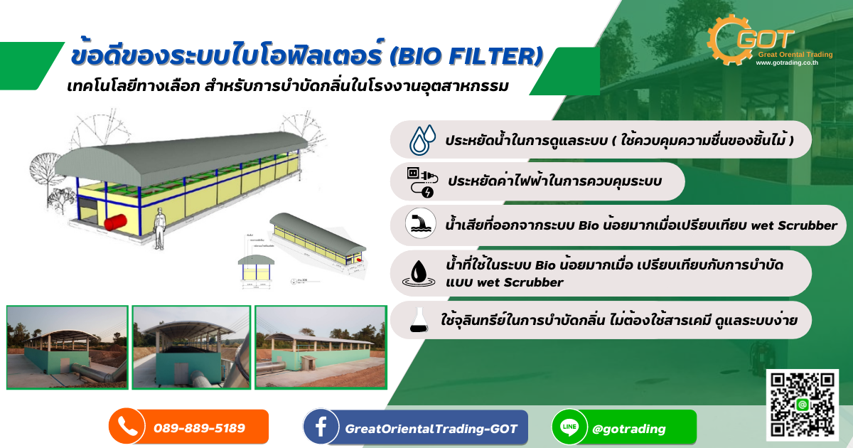 ข้อดีของระบบ ไบโอฟิลเตอร์ (BIO FILTER) ข้อดีของระบบ ไบโอฟิลเตอร์ (BIO FILTER)
