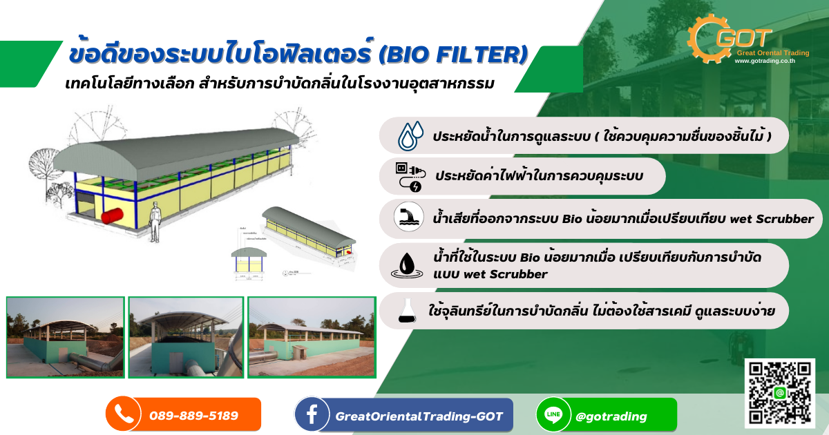 ข้อดีของระบบ ไบโอฟิลเตอร์ (BIO FILTER)