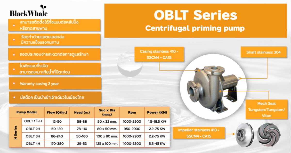 OBLT Series Black Whale Centrifugal pump