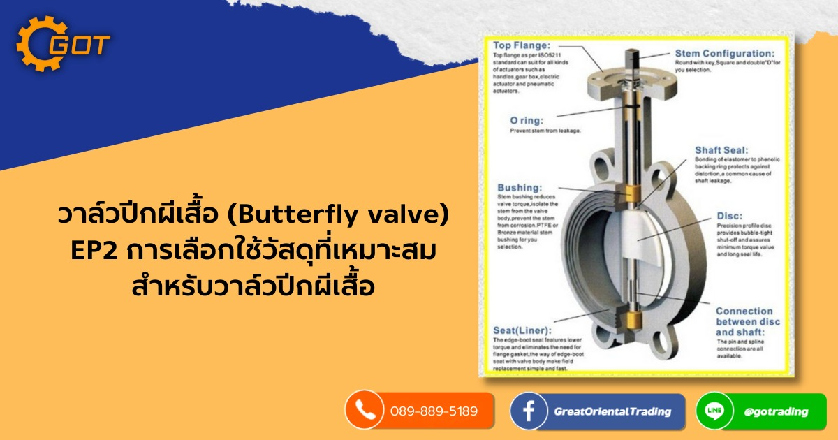 วาล์วปีกผีเสื้อ (butterfly valve) โดยทั่วไปแล้วตัว วาล์ว มักจะเลือกใช้เป็น cast iron และลิ้น เป็น ductile iron เนื่องจากมีราคาไม่แพงนัก และสามารถใช้กับระบบน้ำทั่วๆไปได้ 