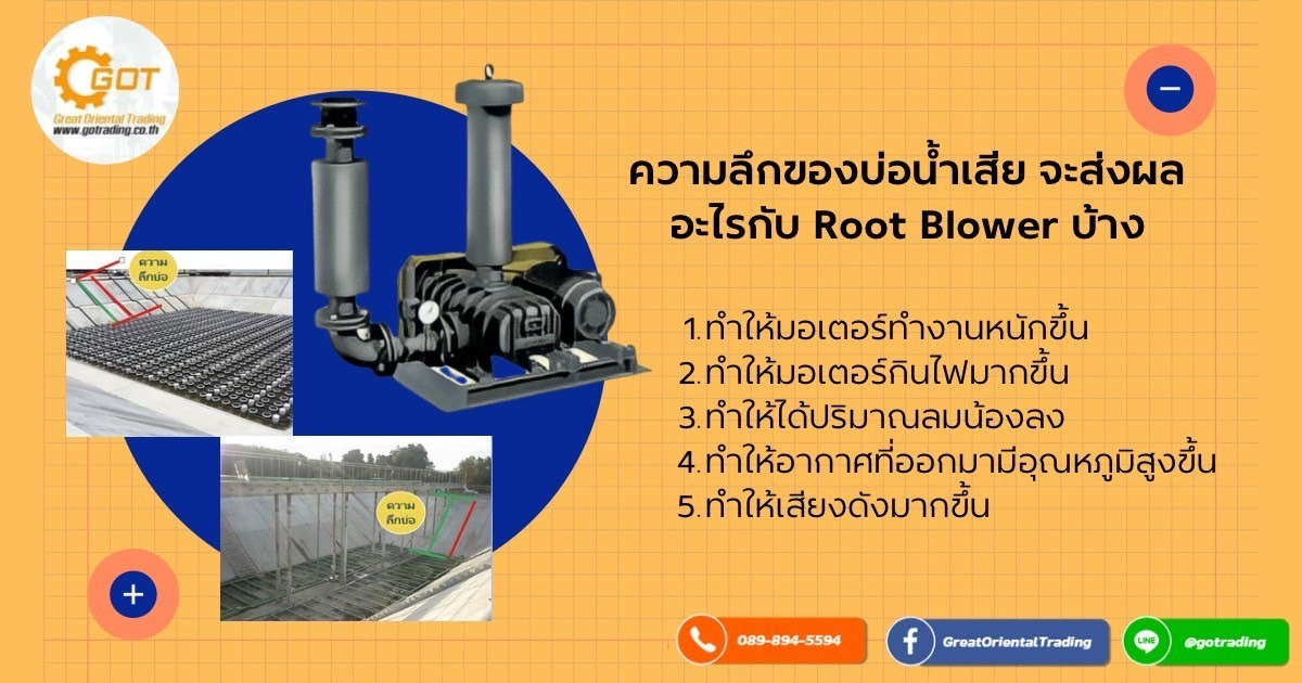 ความลึกของบ่อน้ำเสีย จะส่งผลอะไรกับ Root Blower บ้าง ทำให้มอเตอร์ทำงานหนักขึ้น ,ทำให้มอเตอร์กินไฟมากขึ้น, ทำให้ได้ปริมาณลมน้องลง , ทำให้อากาศที่ออกมามีอุณหภูมิสูงขึ้น ,ทำให้เสียงดังมากขึ้น 