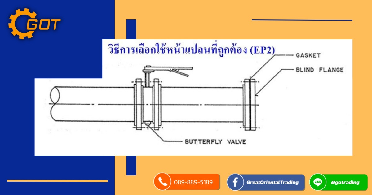 4.ในกรณีที่ใช้ Butterfly ValveแบบWaferหรือSemi-Lugเป็นDrainage Valveโดยกำหนดให้มีหน้าแปลนบอด(Blind Flange)ปิดปลายต้องมีหน้าแปลนเพิ่มขึ้นอีก 1 ตัว สำหรับต่อกับหน้าแปลนบอดมิฉะนั้นเวลาถอดหน้าแปลนบอดออกเพื่อทำการ DrainตัวButterfly Valveจะหลุดออกมาด้วย5.หน้าแปลนที่ใช้กับ Butterfly Valve ทุกแบบห้ามใช้ประเก็นโดยเด็ดขาด6.การเลือกประเก็น (Gasket) ที่เหมาะสม 4.ในกรณีที่ใช้ Butterfly ValveแบบWaferหรือSemi-Lugเป็นDrainage Valveโดยกำหนดให้มีหน้าแปลนบอด(Blind Flange)ปิดปลายต้องมีหน้าแปลนเพิ่มขึ้นอีก 1 ตัว สำหรับต่อกับหน้าแปลนบอดมิฉะนั้นเวลาถอดหน้าแปลนบอดออกเพื่อทำการ DrainตัวButterfly Valveจะหลุดออกมาด้วย5.หน้าแปลนที่ใช้กับ Butterfly Valve ทุกแบบห้ามใช้ประเก็นโดยเด็ดขาด6.การเลือกประเก็น (Gasket) ที่เหมาะสม