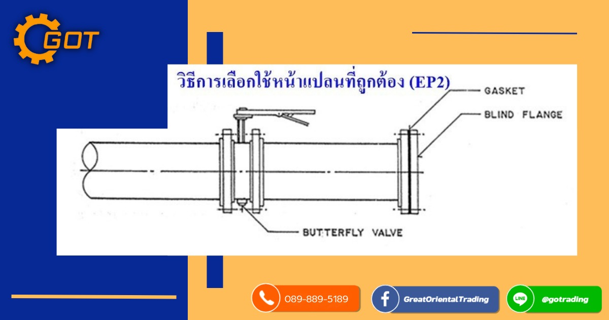 4.ในกรณีที่ใช้ Butterfly ValveแบบWaferหรือSemi-Lugเป็นDrainage Valveโดยกำหนดให้มีหน้าแปลนบอด(Blind Flange)ปิดปลายต้องมีหน้าแปลนเพิ่มขึ้นอีก 1 ตัว สำหรับต่อกับหน้าแปลนบอดมิฉะนั้นเวลาถอดหน้าแปลนบอดออกเพื่อทำการ DrainตัวButterfly Valveจะหลุดออกมาด้วย5.หน้าแปลนที่ใช้กับ Butterfly Valve ทุกแบบห้ามใช้ประเก็นโดยเด็ดขาด6.การเลือกประเก็น (Gasket) ที่เหมาะสม 