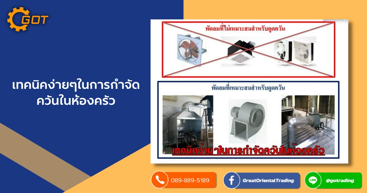 เทคนิคง่ายๆในการกำจัดควันในห้องครัว พัดลมใบแดงแบบรูปแรกเหมาะกับงานที่ต้องการลมเป่าโดยทั่วไปคล้ายพัดลมตามบ้าน แต่จะให้ลมที่แรงกว่า , พัดลมระบายอากาศติดเพดานและผนังในบ้าน ไม่เหมาะที่จะนำมาใช้ในครัวเนื่องด้วยแรงลมที่น้อย เทคนิคง่ายๆในการกำจัดควันในห้องครัว พัดลมใบแดงแบบรูปแรกเหมาะกับงานที่ต้องการลมเป่าโดยทั่วไปคล้ายพัดลมตามบ้าน แต่จะให้ลมที่แรงกว่า , พัดลมระบายอากาศติดเพดานและผนังในบ้าน ไม่เหมาะที่จะนำมาใช้ในครัวเนื่องด้วยแรงลมที่น้อย