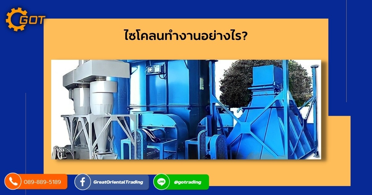 ไซโคลนประกอบด้วยส่วนรูปทรงกระบอก และมีปลายเป็นรูปโคน อากาศ เคลื่อนเข้าสู่ไซโคลนในแนวสัมผัสที่ใกล้ ส่วนบนของเครื่องมือด้วยความเร็วประมาณ 30 เมตรต่อวินาที เมื่ออากาศผ่านเข้ามาในไซโคลนจะเกิดกระแสวน(เรียกว่า main vortex) ไซโคลนประกอบด้วยส่วนรูปทรงกระบอก และมีปลายเป็นรูปโคน อากาศ เคลื่อนเข้าสู่ไซโคลนในแนวสัมผัสที่ใกล้ ส่วนบนของเครื่องมือด้วยความเร็วประมาณ 30 เมตรต่อวินาที เมื่ออากาศผ่านเข้ามาในไซโคลนจะเกิดกระแสวน(เรียกว่า main vortex)