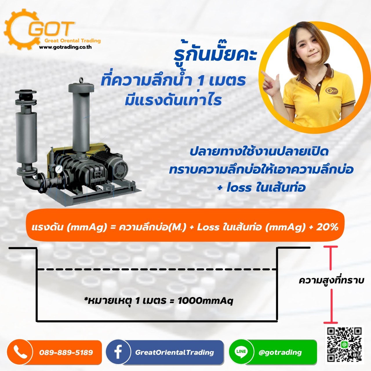 ข้อมูลการอบรมเรื่อง หลักการทำงานของเครื่องเติมอากาศ (Root Blower) By GOT 