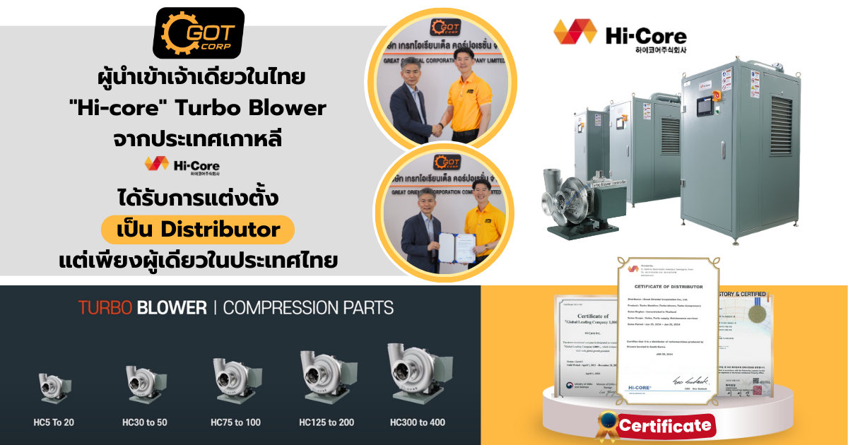 ได้รับการแต่งตั้ง เป็น Distributor แต่เพียงผู้เดียวใประเทศไทย อย่างเป็นทางการ